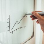 Vì sao thương vụ Việt Nam đảo chiều: giải mã cú lật từ co cụm sang phục hồi — Lotus Investment Group